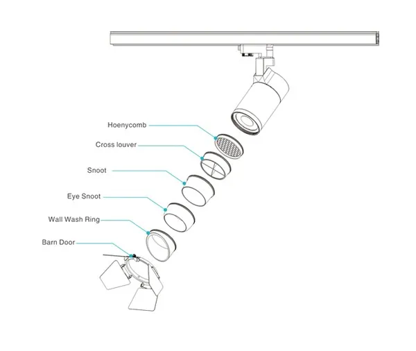 Exploded line drawing of Encore track light optical accessories including honeycomb, cross louver, snoot, eye snoot, wall wash ring and barn door